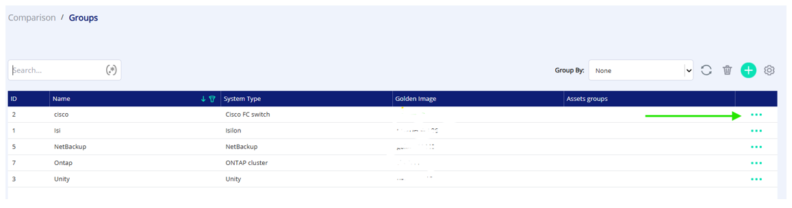 The group menu with Summary View and Detailed View